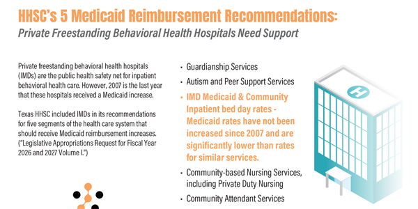 Increase Medicaid Rates